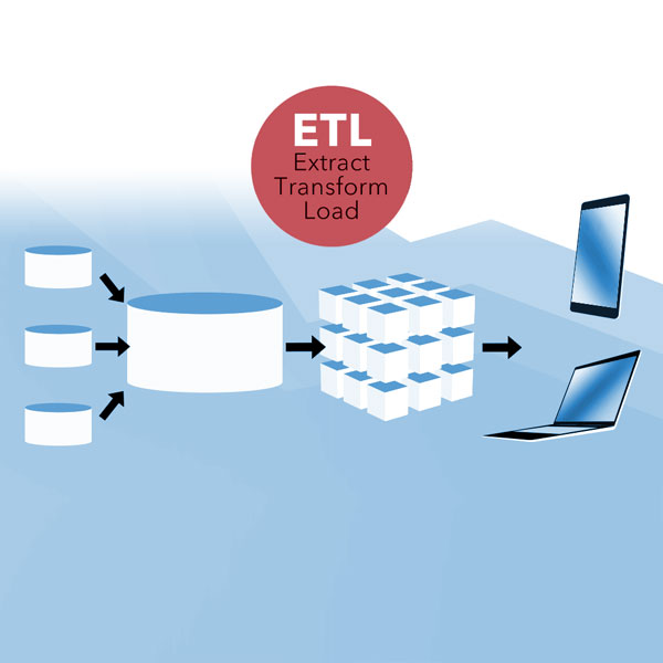 ETL – Extract, Transform, Load